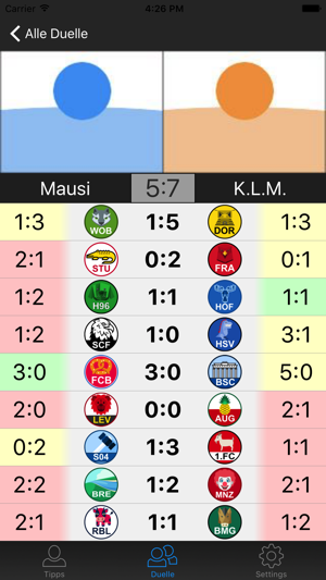 Tippfoot(圖4)-速報App