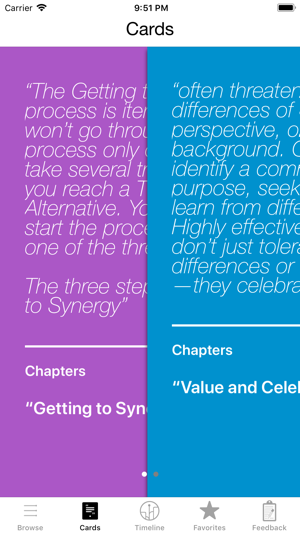 Habit 6: Synergy (with Video)(圖4)-速報App