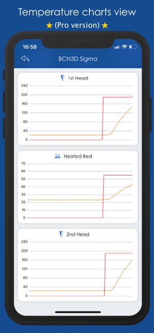 OctoPanel Lite for OctoPrint(圖5)-速報App