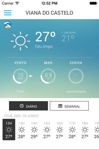 Meteo IPMA - náhled