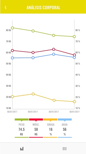 BEALLFIT(圖5)-速報App