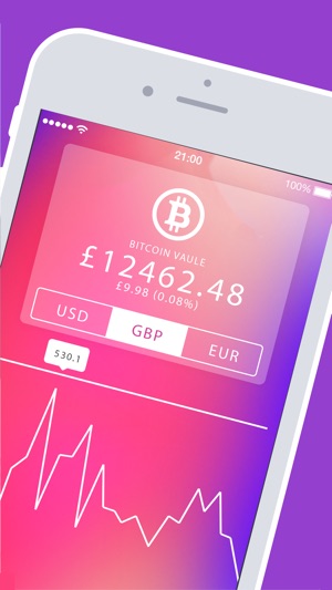 Bitcoin Price Tracker - Simple(圖2)-速報App