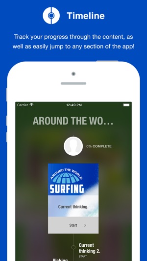 Around the World: Surfing(圖1)-速報App