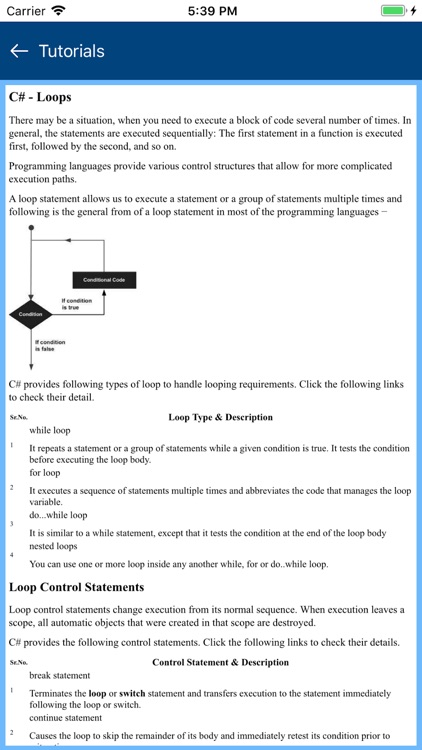 Learn To C# Programming