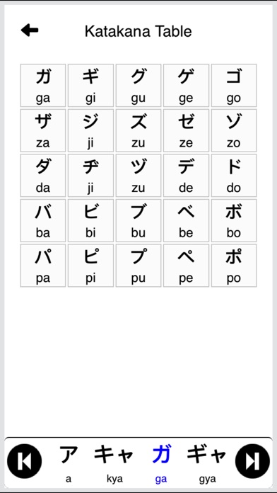 Japanese Vocabulary - Katakana screenshot 3