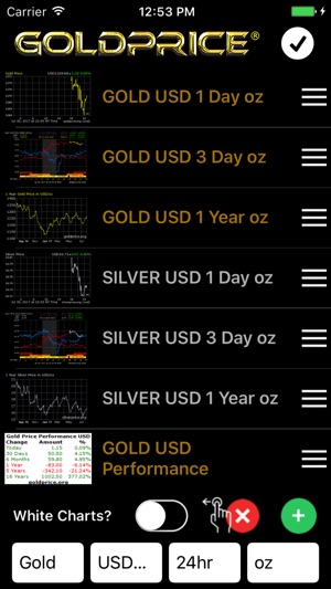 Gold Price Live(圖5)-速報App