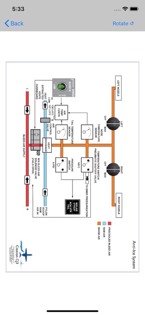 Citation CJ3 Study App(圖6)-速報App