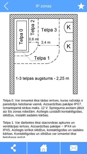 ELEKTRIĶA ŠPIKERIS(圖3)-速報App