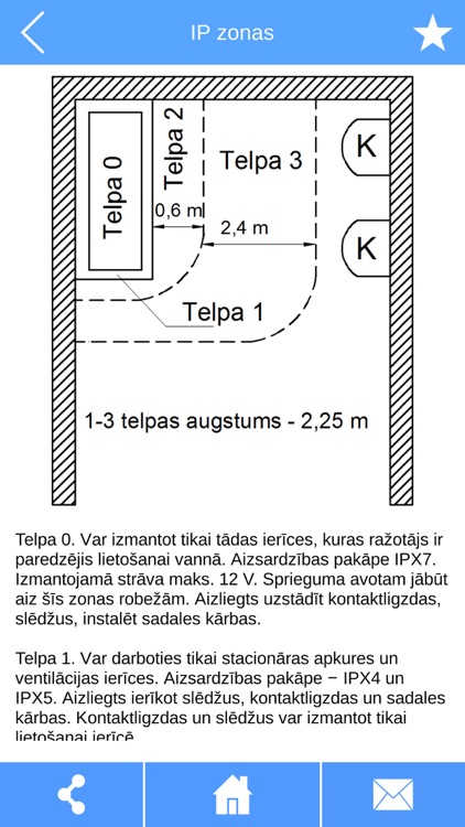 ELEKTRIĶA ŠPIKERIS