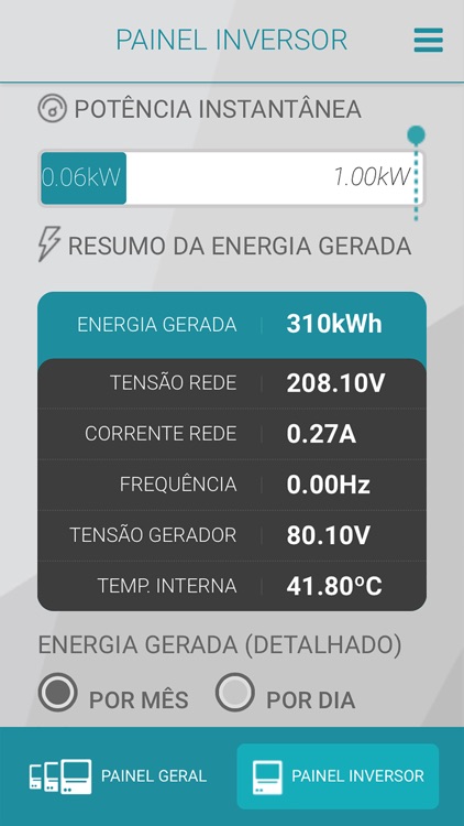 Monitoramento ecoSolys