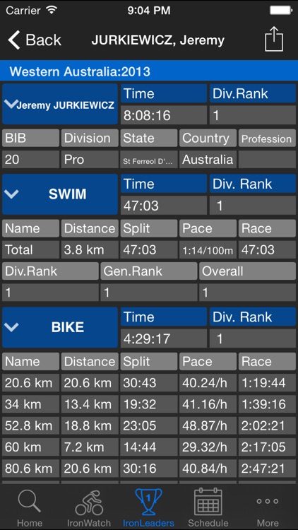 IronMobile - Ironman Tracker screenshot-4