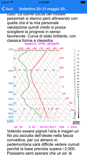 Buk-app Bollettino(圖4)-速報App