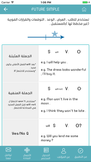 Very Easy(圖5)-速報App