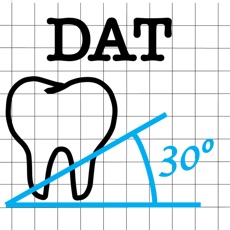 Activities of DAT Angle Ranking