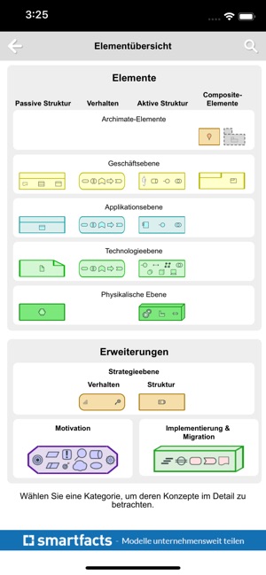 ArchiMapp(圖2)-速報App