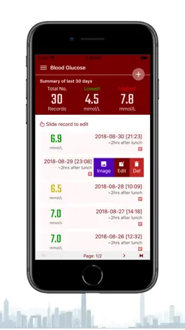 Game screenshot Blood Glucose BG apk