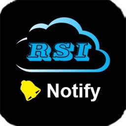 RSI Notify