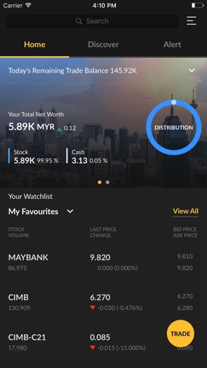 Maybank Trade(圖3)-速報App