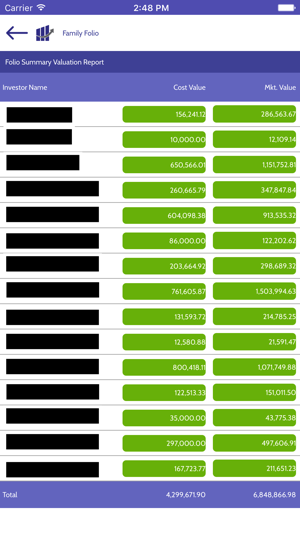 Wealth One Financials(圖3)-速報App