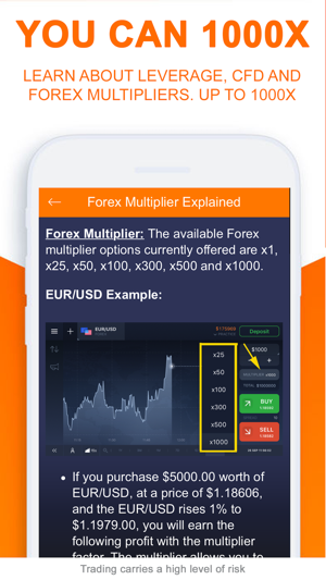 How to Trade Forex - IQ Option(圖8)-速報App