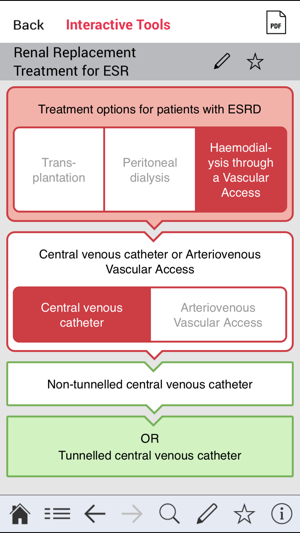 ESVS Clinical Guidelines(圖4)-速報App