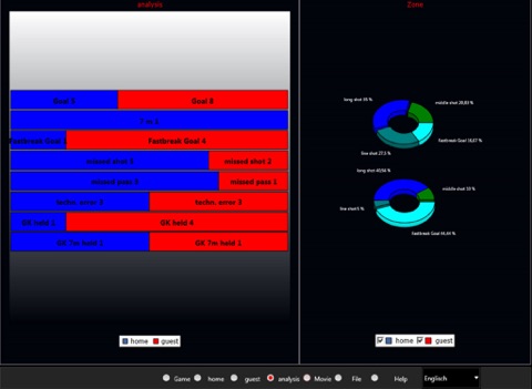 THSASmall-Handball Statistik screenshot 4