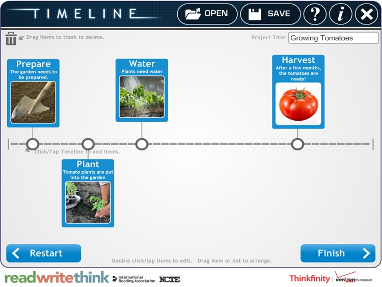 RWT Timeline