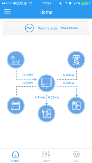 Z21 Manager(圖2)-速報App