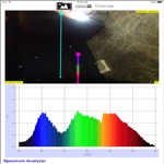 Light Spectrum Analyzer