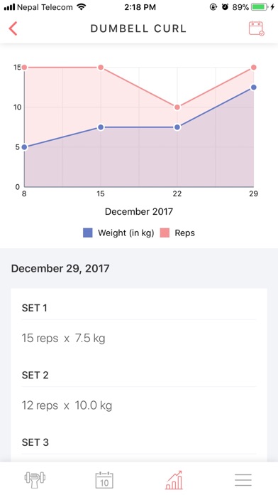 Gym Diary Workout Tracker Note screenshot 2