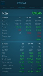 Poker Bankroll Tracker Captura de tela 2