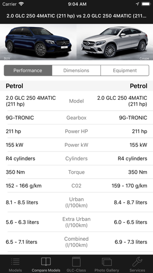 CarSpecs MBZ GLC-Class 2016(圖3)-速報App