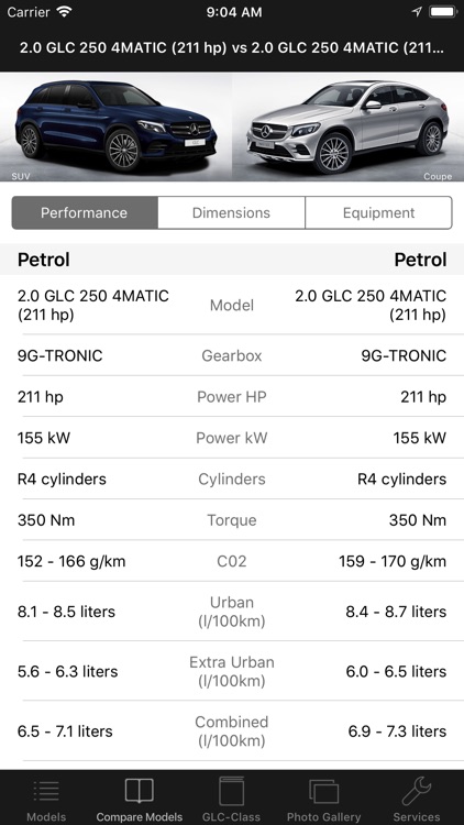 CarSpecs MBZ GLC-Class 2016