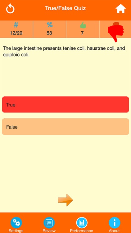 Body Parts : Small and Large Intestines Quiz