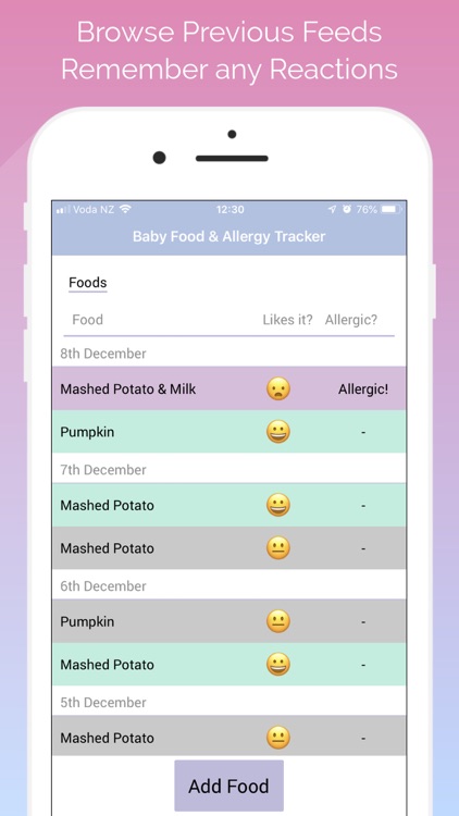 Baby Food & Allergy Tracker
