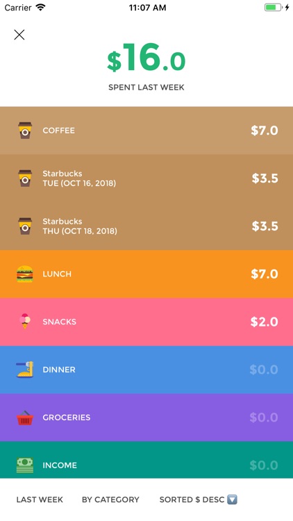 Budget Tracker