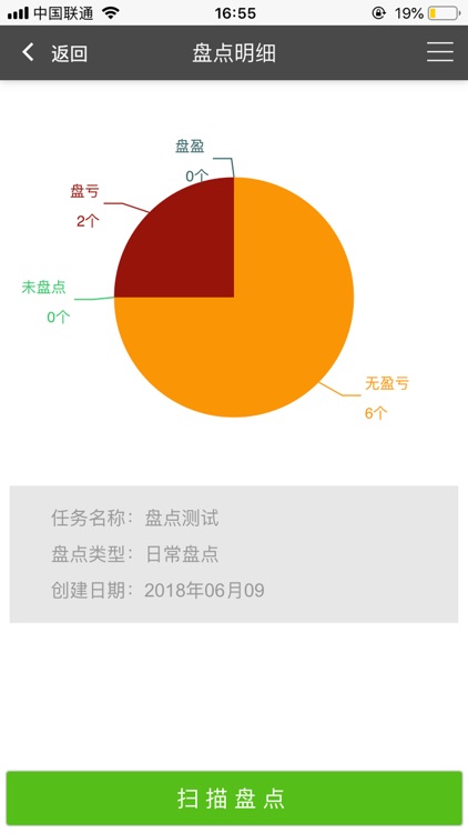 教育资产