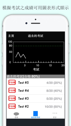 加拿大BC省駕照筆試 - 2017 ICBC(圖4)-速報App