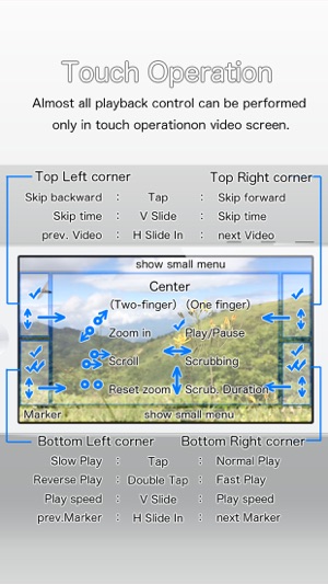 TouchTheVideo Lite(圖3)-速報App