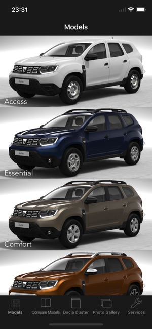 CarSpecs Dacia Duster II 2017