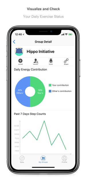 Hippo - Share Your Energy!(圖2)-速報App