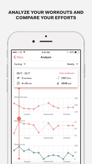 sports tracker for all sports on the app store workout progress tracker
