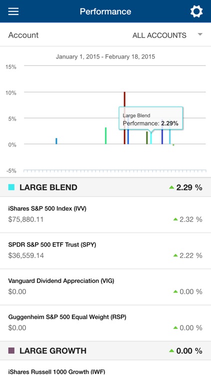 Efficient Market Advisors