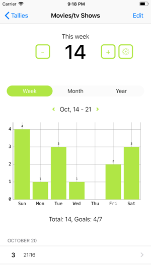 Tallies - count with ease(圖2)-速報App