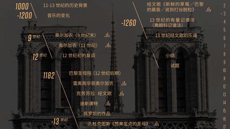 西方音乐简史