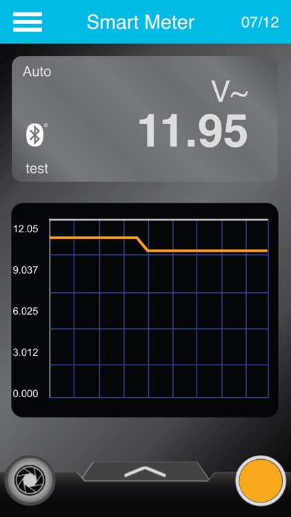 Smart Meter-Multi