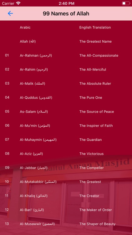 Prayer Timetable KTBAM screenshot-6
