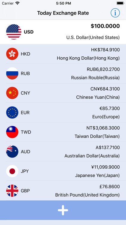 Today's Exchange Rate