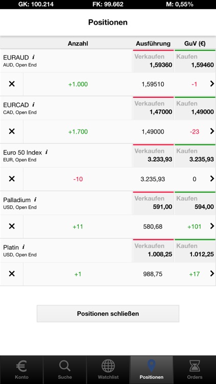 brokerport CFD