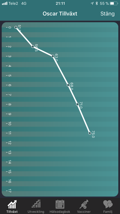 ChildHealth Logのおすすめ画像5